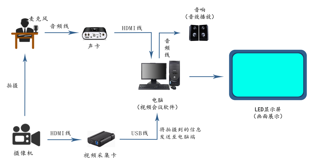 1652078061440989.png 微信圖片_20220509142203.png