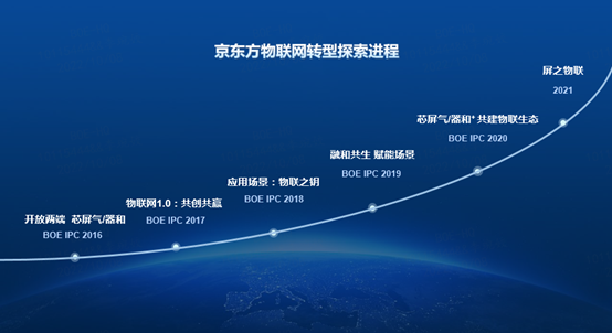 1675304186232543.png 微信圖片_20230202100816.png