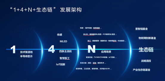 1675304313113220.png 微信圖片_20230202100820.png